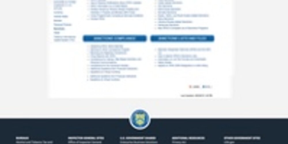 OFAC FAQs